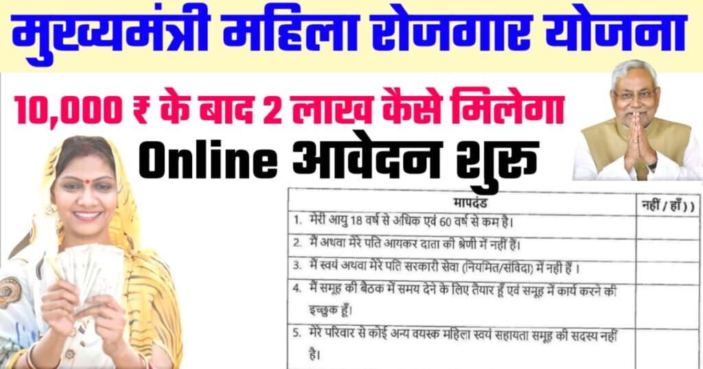 मुख्यमंत्री महिला रोजगार योजना योजना। बिहार मुख्यमंत्री महिला रोजगार योजना