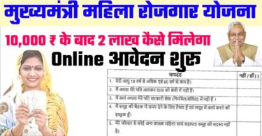 मुख्यमंत्री महिला रोजगार योजना योजना। बिहार मुख्यमंत्री महिला रोजगार योजना